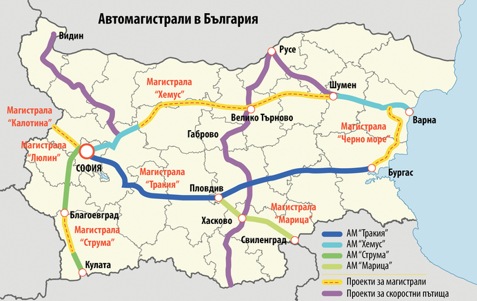 Коя от изброените магистрали е напълно завършена