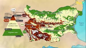 Коя характеристика НЕ се отнася за релефа на България