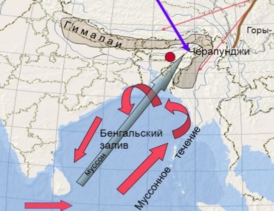 Защо в подножието на Хималаите са измерени най-големите годишни валежи в Азия Посочете климатичния фактор