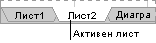 Етикети на листове  с избран лист Sheet2