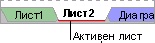 кодирани с цвят етикети на листове