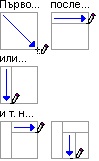 Изчертаване на таблица