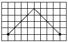 test matematika