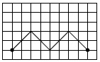 test matematika